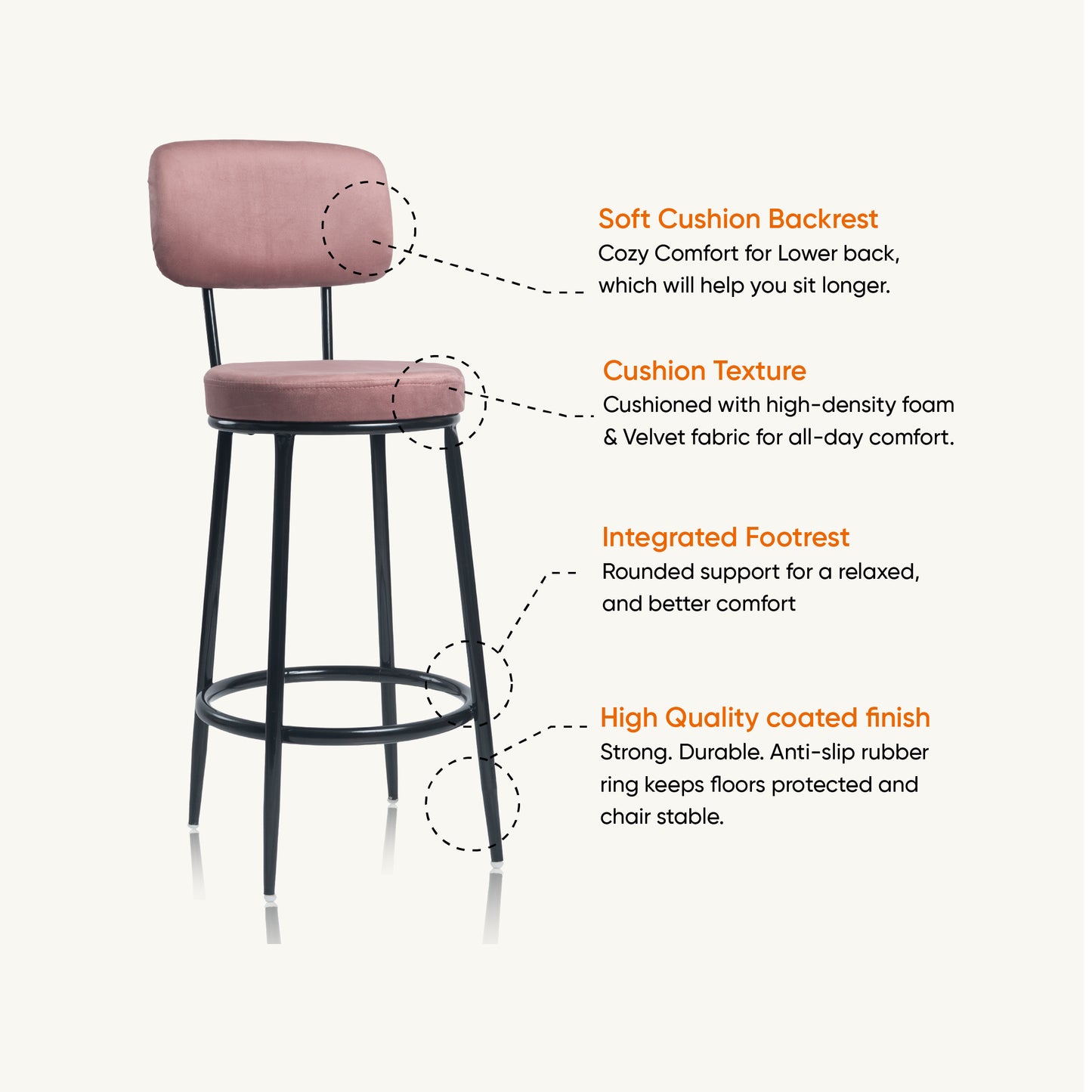 Chakra Bar Chair-Velvet Bar stool (Pink)