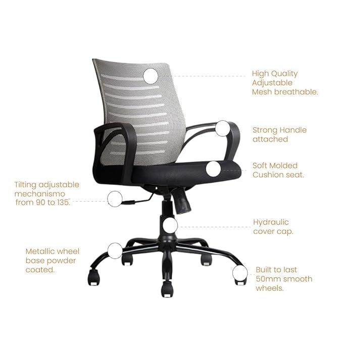 Mid Back Mesh Ergonomic Office Chair - features