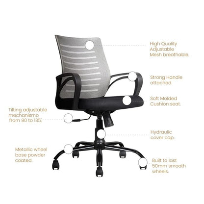 Mid Back Mesh Ergonomic Office Chair - features