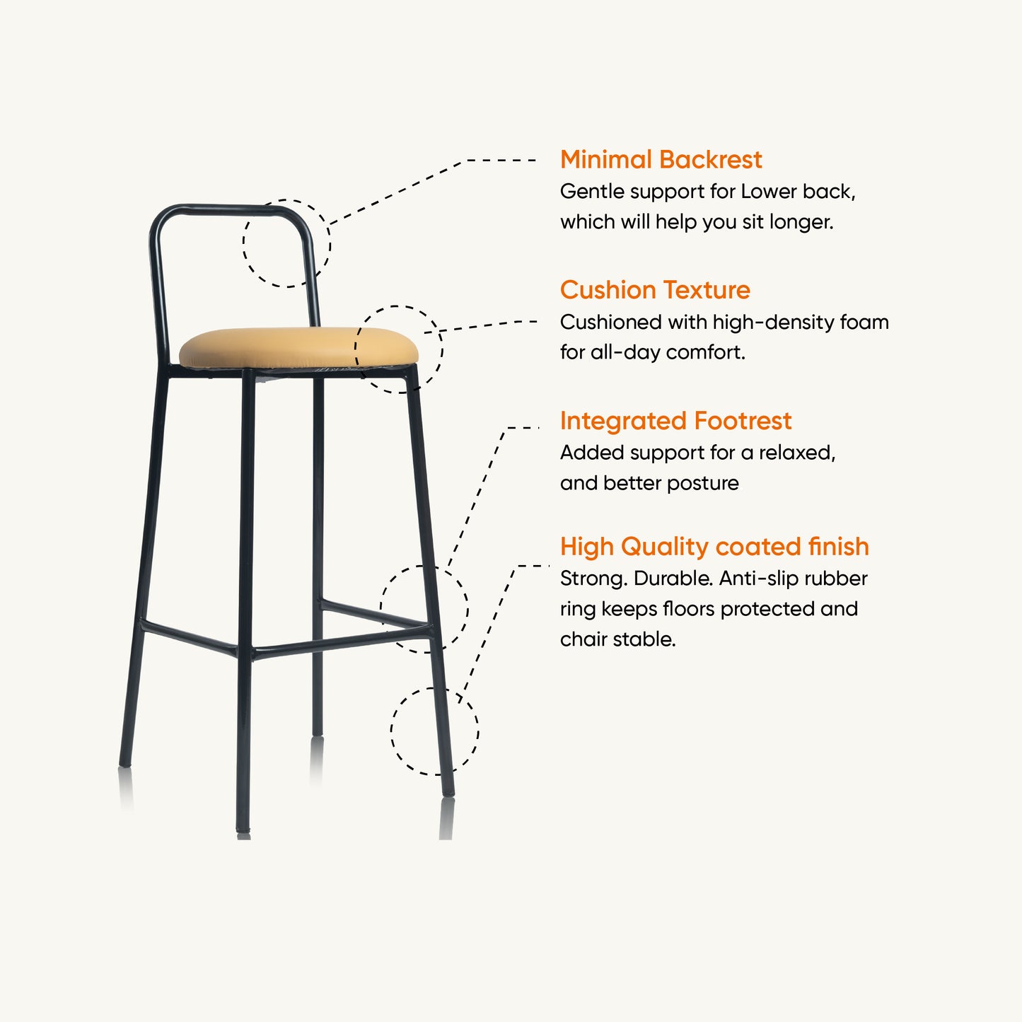 Zen Bar Chair - Low Back Bar stool (Mustard Yellow)