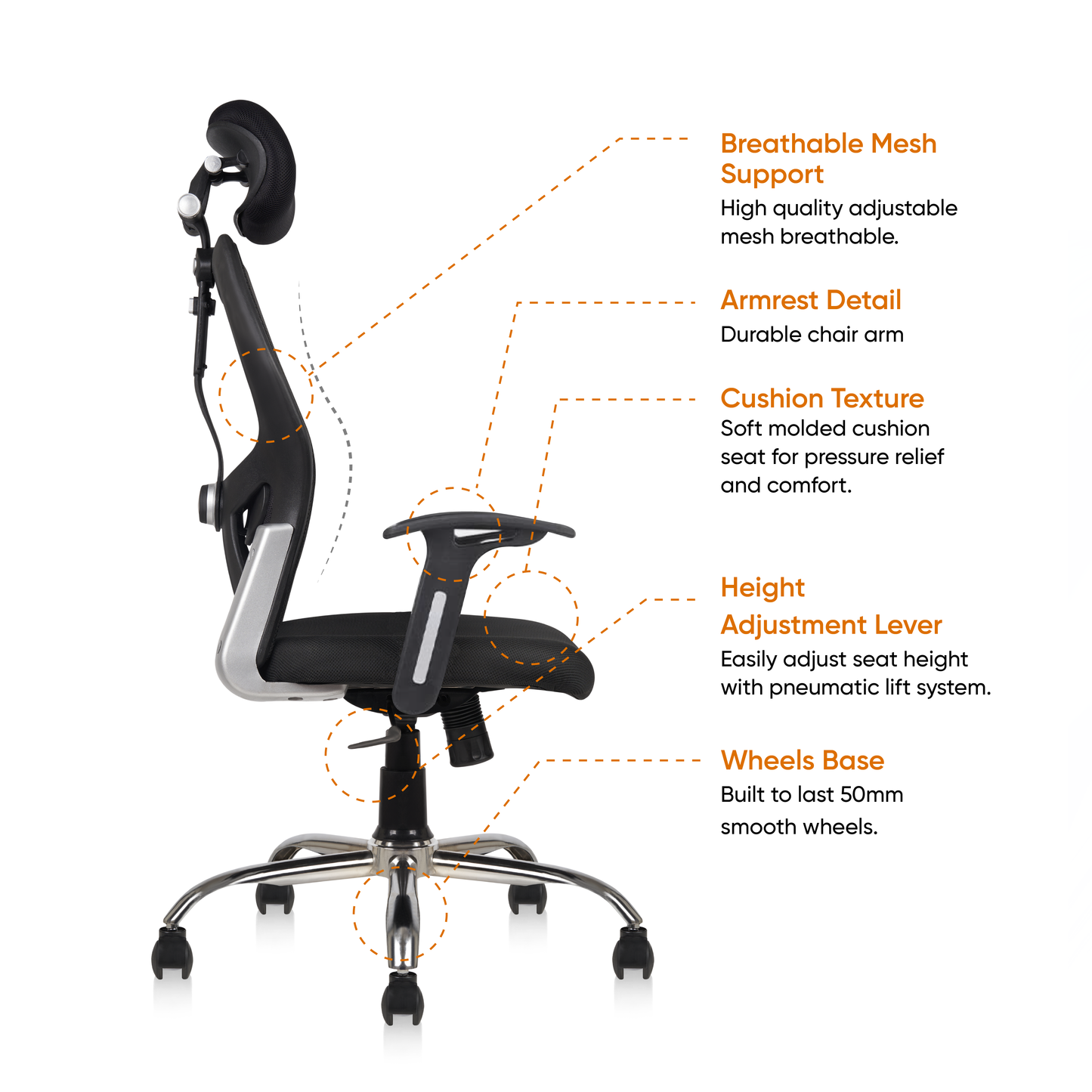 Matrix High Back Ergonomic Office Chair - Adjustable Lumbar Support & Headrest, Fixed Armrest, Breathable Mesh, 360° Swivel, Height/Tilt Adjustment (Black)